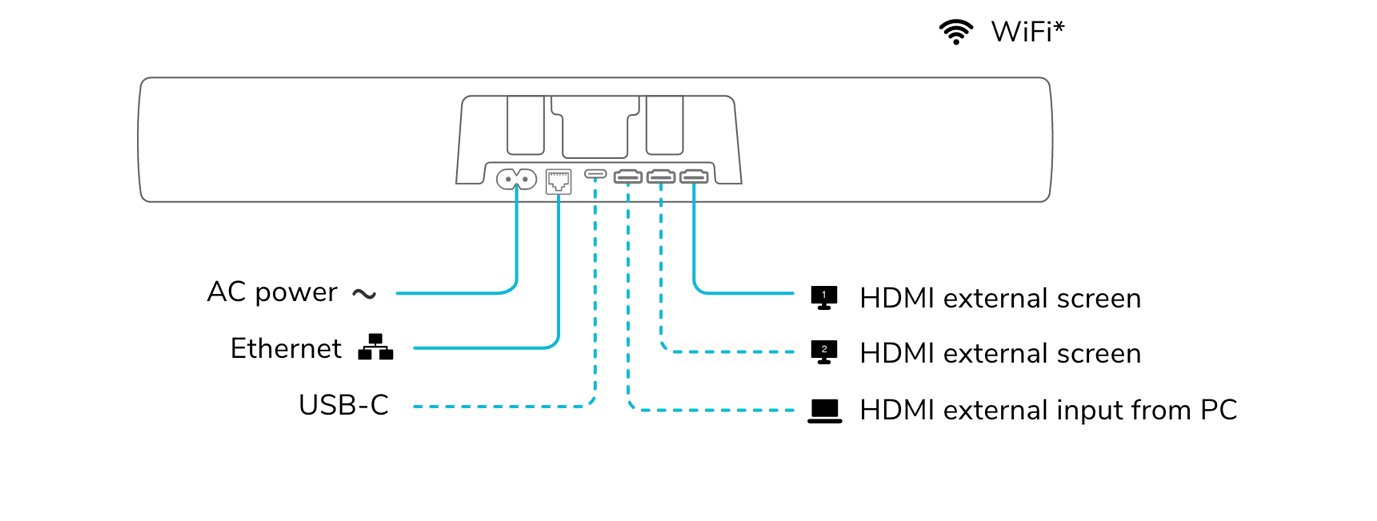 Technical illustration of neat bar specs