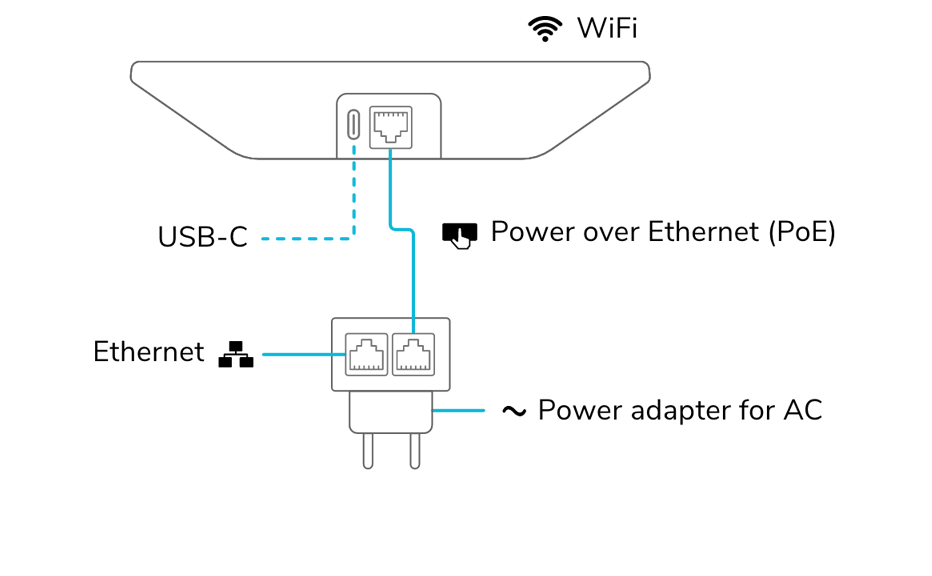 Technical illustration of neat bar roomsize specs
