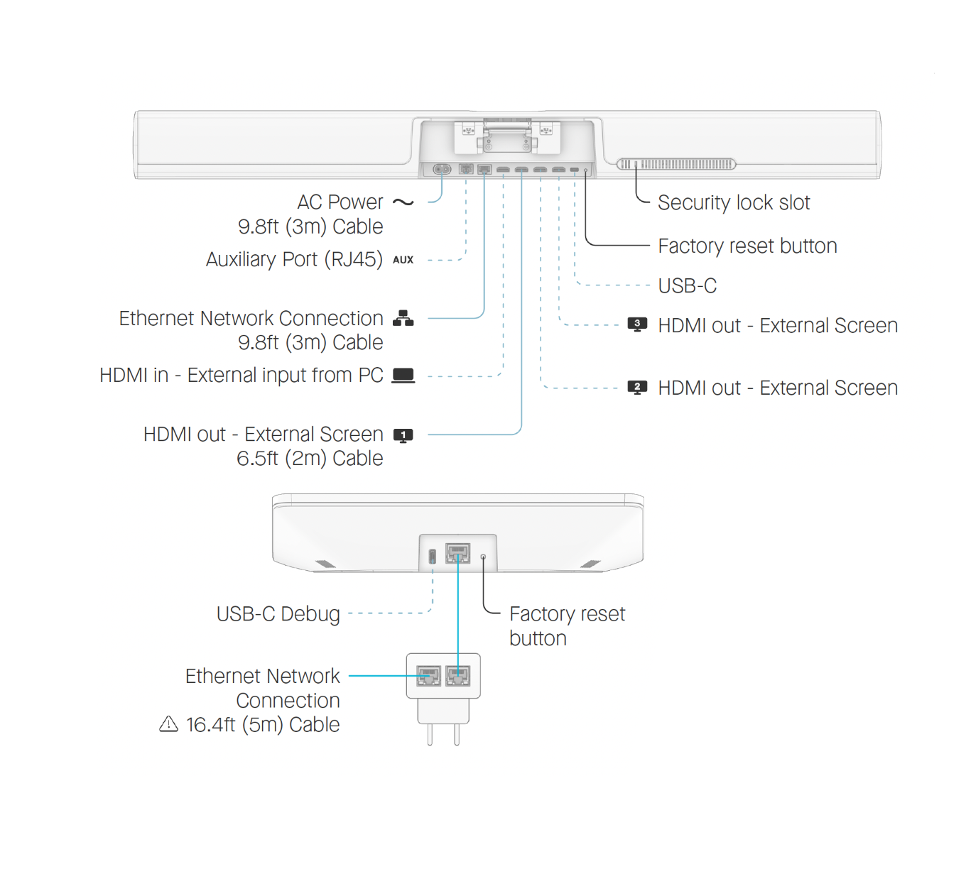 Technical illustration of neat bar size and weight specs