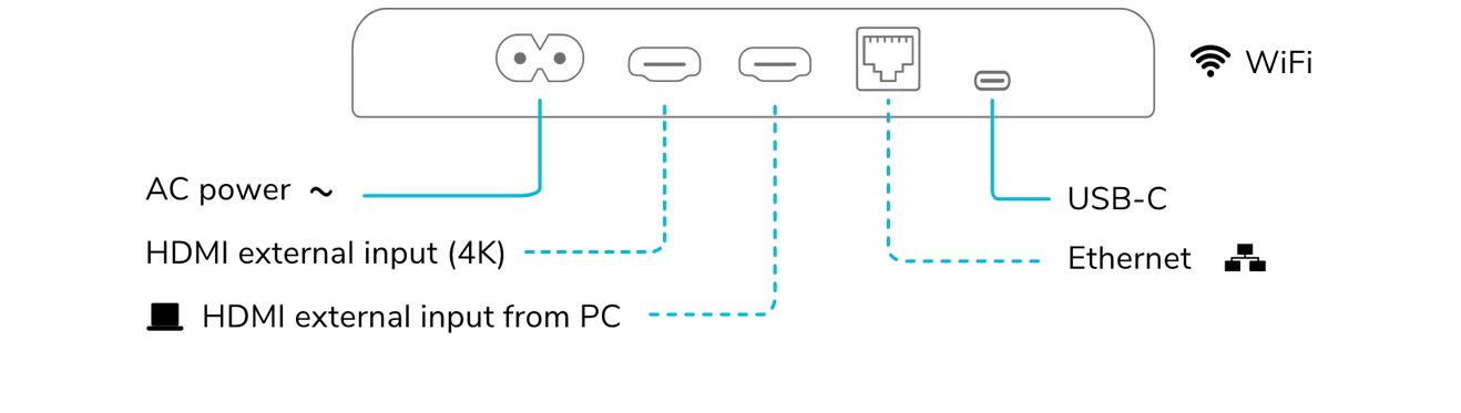 Technical illustration of neat board size and weight specs