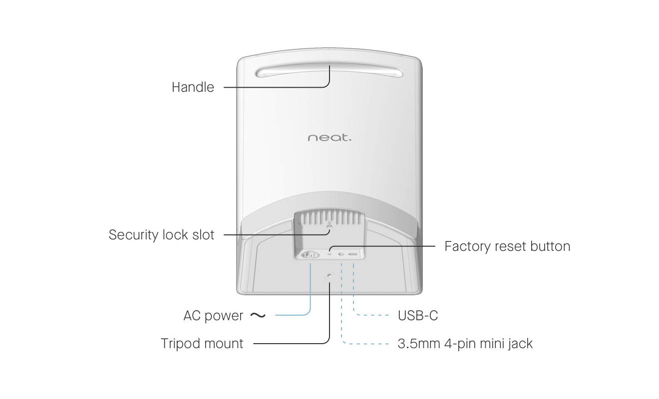 Technical illustration of neat frame network specs