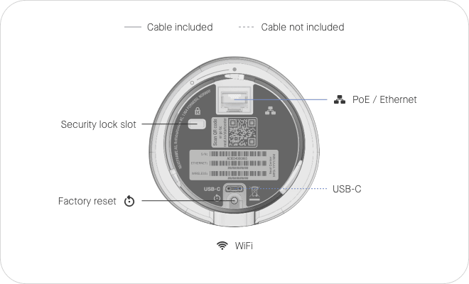 Technical illustration of neat center specs network