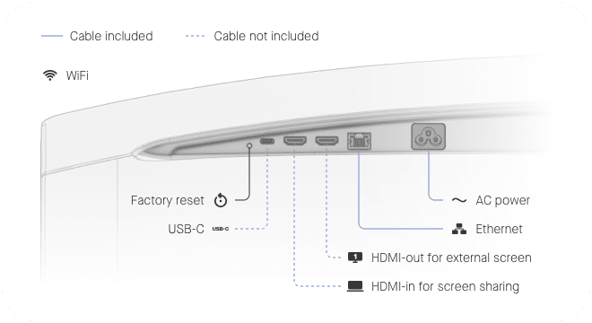 Technical illustration of neat board 50 wiring specs